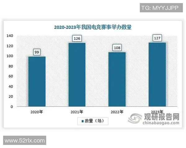 CS2画面升级对竞技公平性影响的深度探讨与分析