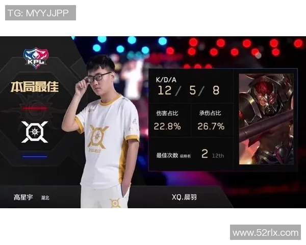 韧性十足的逆转之战让一追二成功拿下关键一分 韧性十足的逆转之战让一追二成功拿下关键一分