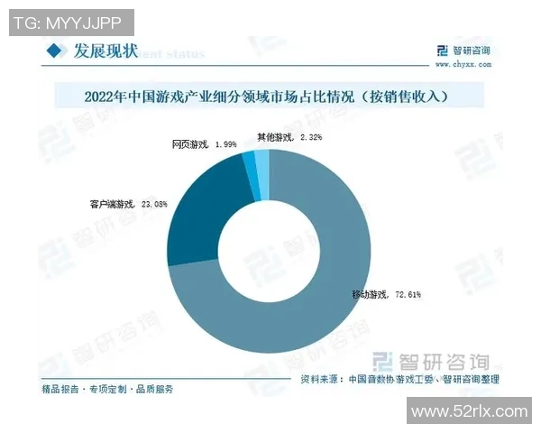 增强现实游戏新纪元:从PokmonGO看未来发展趋势与创新潜力 增强现实游戏新纪元:从PokmonGO看未来发展趋势与创新潜力