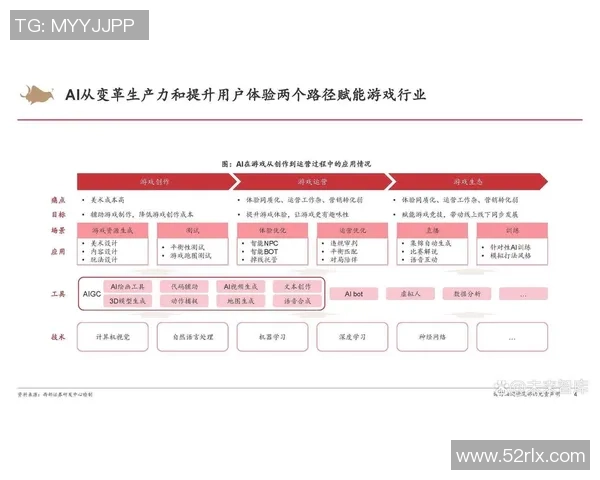 订阅制游戏服务是否将引领未来游戏行业的发展趋势 订阅制游戏服务是否将引领未来游戏行业的发展趋势